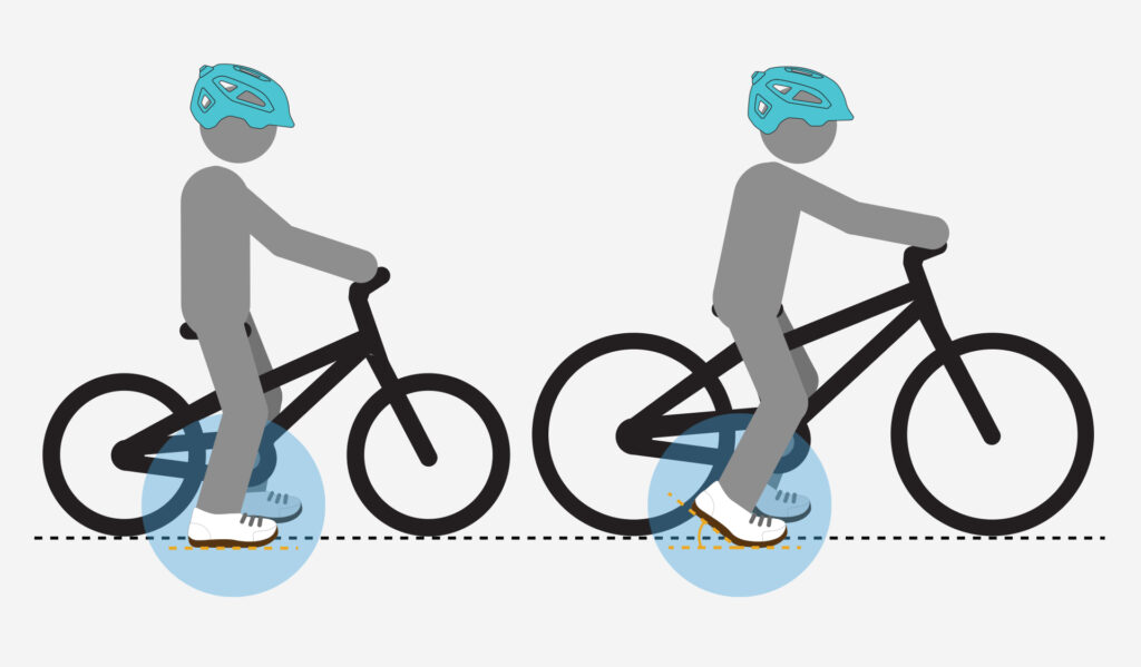 FAITES DÉCOUVRIR LE VÉLO À VOTRE ENFANT 12 LANDING PAGES CURVE FEETONGROUND GOOD